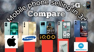 most popular mobile phone 📱 in india 📲📲 compare video 📸 [upl. by Saqaw225]