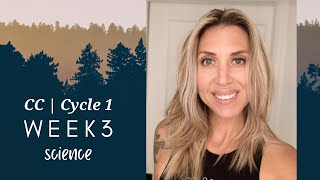 CC cycle 1 week 3 science song [upl. by Mallorie]