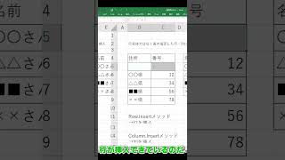 【Excel×VBA】表の行列に挿入 [upl. by Tneciv326]