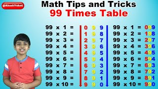 Learn 99 Times Multiplication Table  Easy and fast way to learn  Math Tips and Tricks [upl. by Esinereb]