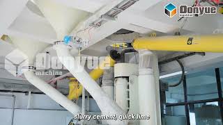 AAC production line autoclaved aerated concrete block making machine [upl. by Giraud22]