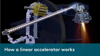 How a Linear Accelerator works – Elekta [upl. by Heti]