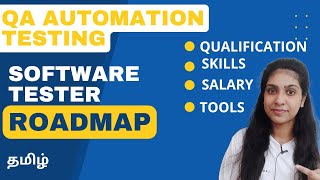 Software Testing QA Automation Testing ROADMAP 2024 Tamil How to become software tester beginners [upl. by Rego926]