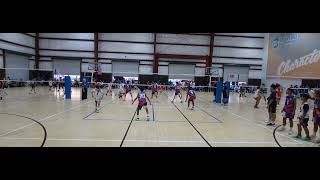 SASVBC B131 vs Outrigger 142 Set 1 TransPac 2024 [upl. by Hux]