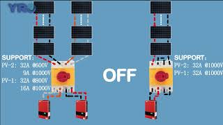 Hows YRO DC Isolator Switch Work [upl. by Eiddal]