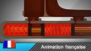 Maîtrecylindre de frein Animation [upl. by Nola]