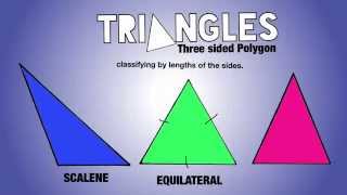 Topic 152 Classifying Triangles [upl. by Nayk]