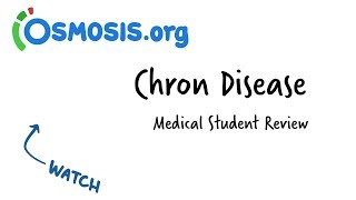 Crohn Disease  Clinical Presentation [upl. by Adni]