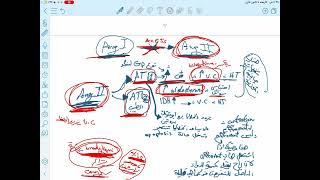 جزء من شرح فارما مرحلة رابعة antihypertenionACEIs [upl. by Yerxa360]