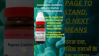 agnus castus interrelations with other homeopathic medicines homeoapthicmedicine bhms होमियोपैथी [upl. by Adni]