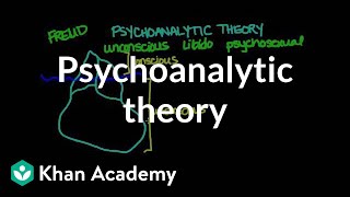 Psychoanalytic theory  Behavior  MCAT  Khan Academy [upl. by Ahsemo471]