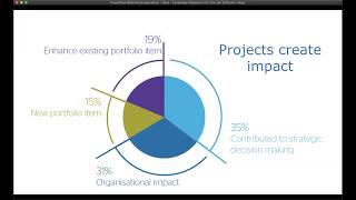 Gold for Experts  EFMD Webinar with Atos and Paderborn University [upl. by Ungley]