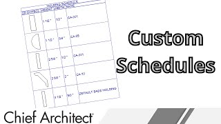 Creating Custom Schedules [upl. by Yllib]