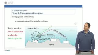 Propagación atmosférica Mecanismos de propagación  2097  UPV [upl. by Donetta]