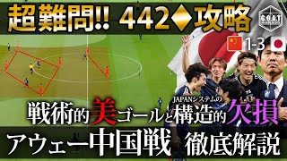 【戦術分析】超難問442♦攻略 歴史に刻まれるべき戦術的ゴールと343システムの構造的欠損 徹底解説 [upl. by Derick]