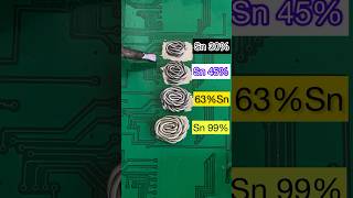 The Difference Between Tin and Lead in Solder Wire – Expert Soldering for Electronic Components [upl. by Neirrad286]