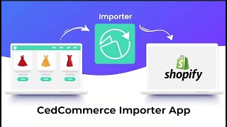 How to Migrate already selling products automatically to Shopify [upl. by Aicatsan]