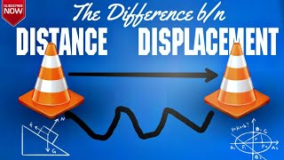 DISTANCE እና DISPLACEMENT ምንድነው ልዩነታቸው [upl. by Auqinom909]