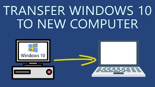 How to Transfer Windows 10 License to New PC [upl. by Nilpik181]