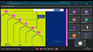 Professor El Haloui Syntactic Analysis Xbar theory 20240513 [upl. by Yve463]