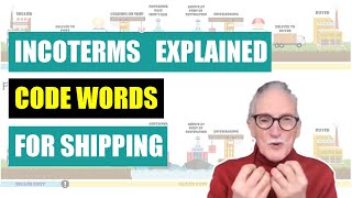 Incoterms 2020 Explained With Examples [upl. by Survance]