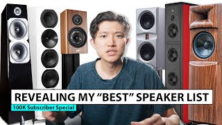 Best Home Audio Speakers for EVERY Budget in 2024 1000  20000 [upl. by Nemracledairam]