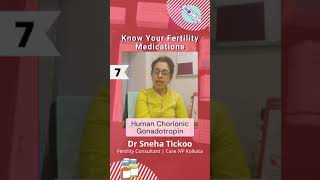 Know your fertility meds  Human chorionic gonadotropin hCG [upl. by Yeldud]