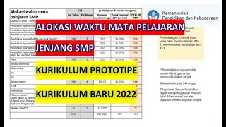 ALOKASI WAKTU MATA PELAJARAN JENJANG SMP PADA KURIKULUM PROTOTIPE  KURIKULUM BARU 2022 [upl. by Yentruoc71]