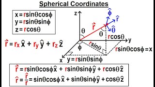 Physics Ch 671 Advanced EampM Review Vectors 73 of 113 Spherical Coordinates [upl. by Nali]