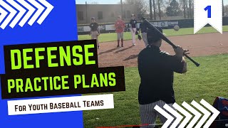 Baseball Team Defense Drills for 9 to 15 year olds  Practice Plan 1 [upl. by Nooj]