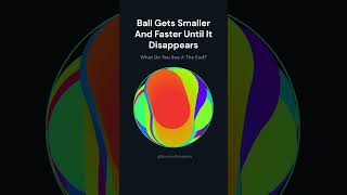 Ball Physics Simulation Using Pygame And Python simulation python games computersimulation [upl. by Daniella]