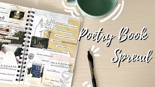 Poetry scrapbook spread  art journal inspiration [upl. by Remmos]