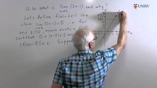 EpsilonDelta definition of a Limit b [upl. by Saffier]