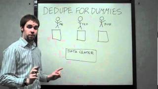 Deduplication for Dummies  What is deduplication [upl. by Amlet348]