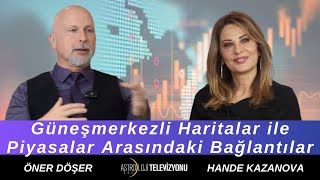 FİNANS ASTROLOJİSİ GÜNEŞMERKEZLİ HARİTALAR  Öner DÖŞER amp Hande KAZANOVA 1 Bölüm [upl. by Nav]