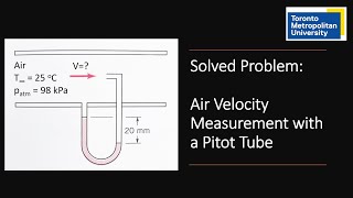 Solved Problem Measurement of Air Velocity with a Pitot Tube [upl. by Kcim305]