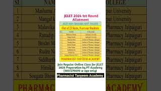 JELET 2024 1st Round Allotment  Jadavpur University IOP Jolpaiguri  Lateral B Pharm  PT Academy [upl. by Llennaj547]