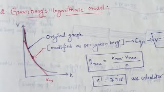 Greenbergs model  Greenbergs model traffic flow  Greenbergs logarithmic model [upl. by Yorgerg418]