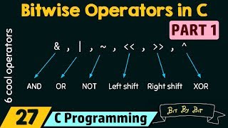 Bitwise Operators in C Part 1 [upl. by Oinoitna]