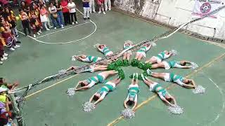 Cheer Dance Competition ChampionStJoseph Church Hk [upl. by Tehr684]