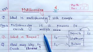 Introduction to Multithreading in Java  Learn Coding [upl. by Brion143]