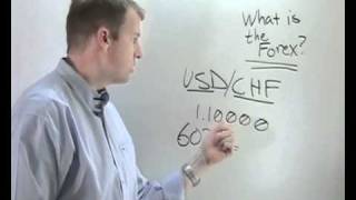 Lesson 1  What is Forex and how does It work [upl. by Giustina]