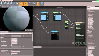 UE4 Simple Waterfall Material Tutorial [upl. by Marbut]