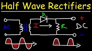 Half Wave Rectifiers [upl. by Ahsekat]