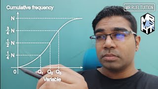 Ogive Cumulative Frequency Quartile and Percentile [upl. by Alita]