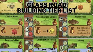 Glass Road Building Tier List August 2024  Rosenblog August 2024 Part 2 [upl. by Dazhahs]