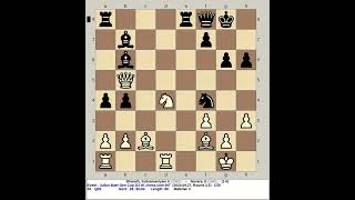 Bharath Subramaniyam H vs Navara D  Julius Baer Gen Cup D3 W 2024 chess com INT R2 5 [upl. by Assirac]