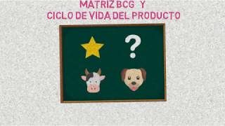 Matriz BCG  ¿Que es la matriz BCG y para que sirve [upl. by Nonad]