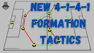 4141 Formation Tactics 2021  Positional Dominance [upl. by Atnauqahs767]