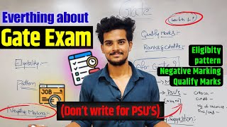 All about Gate Exam Eligibilitycut off negative marking   Reality of PSUs [upl. by Eemla]